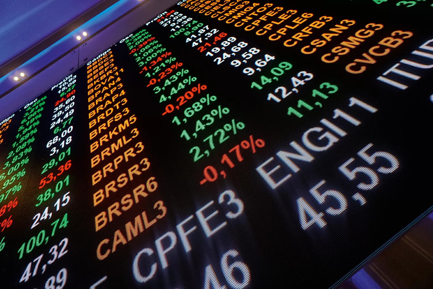 Ibovespa tem novo recorde de olho em Superquarta